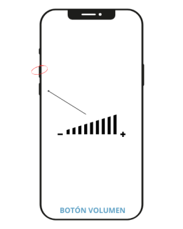 iPhone 14 – boton-volumen