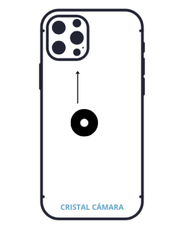 iPhone 14 – Cristal Camara Trasera