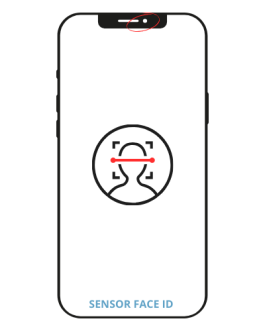 iPhone 13 – Face ID